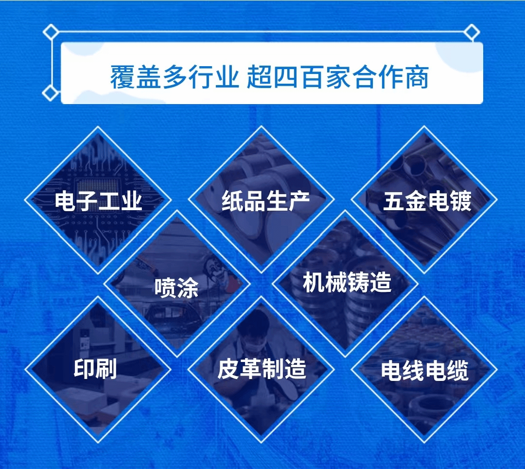 不飽和聚酯樹(shù)脂（196型）4